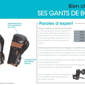 achat Tout neuf ✔️ Gants De Boxe Boxe Mixte METAL BOXE GANT BLADE BLACK/WHITE 🔔 9